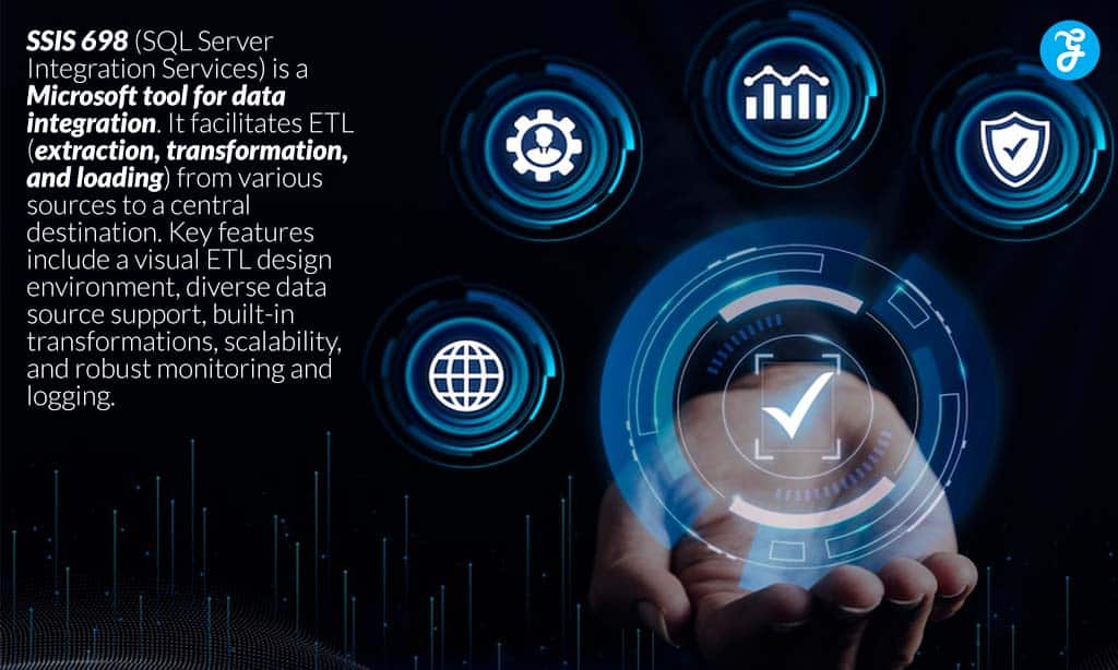 what is ssis-698