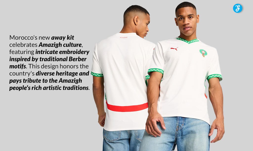 Away Kit