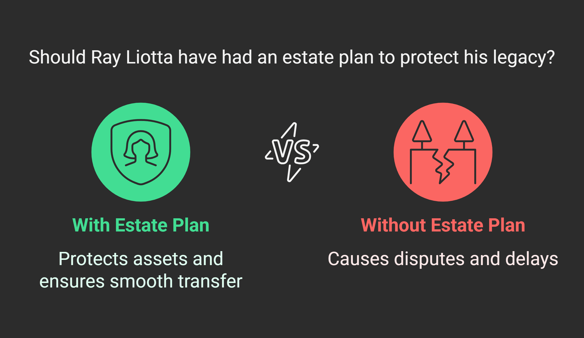 Did Ray Liotta Have an Estate Plan