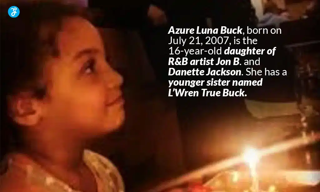 azure luna buck bio