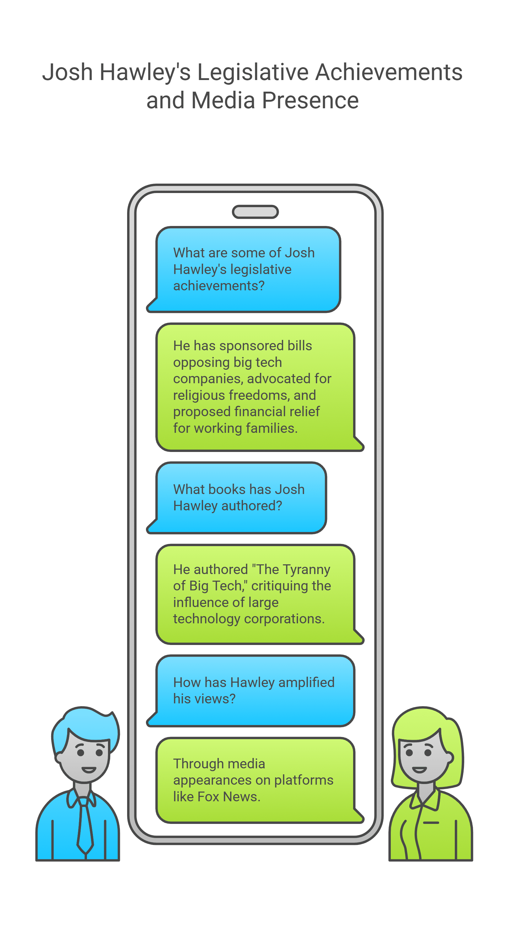 Josh Hawley's Legislative Achievements