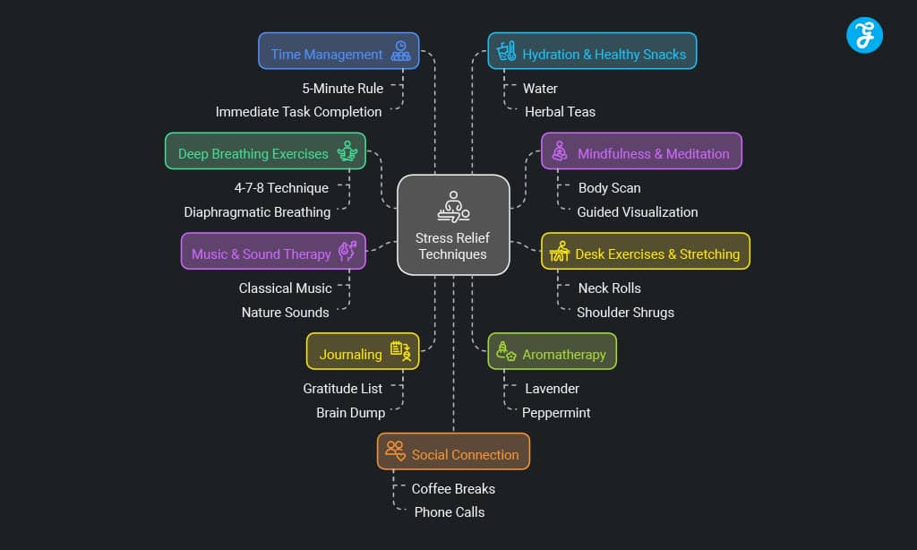 Stress Relief Techniques for Busy Professionals