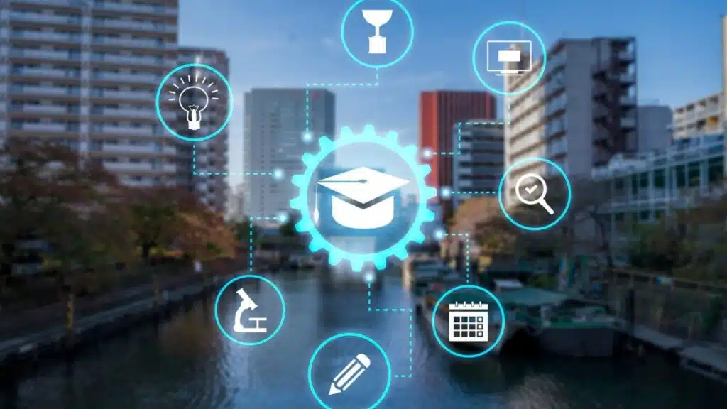 Types of Learning Management Systems