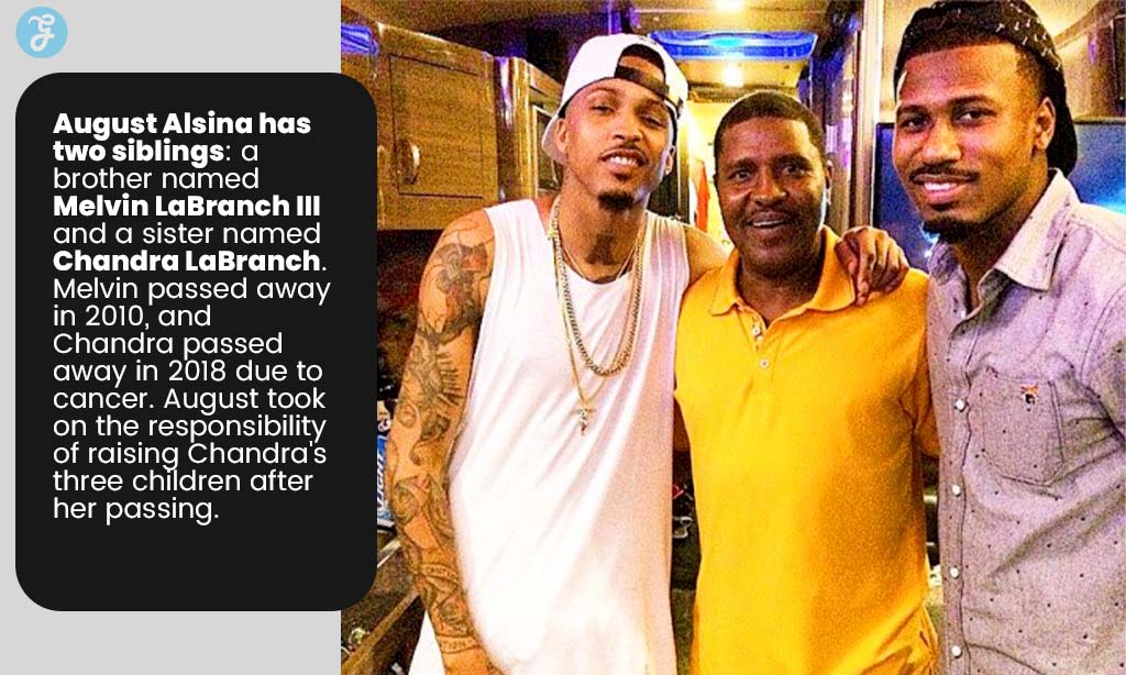 august alsina siblings details