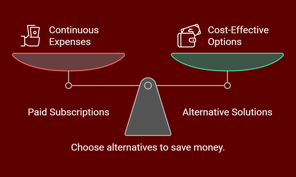 Reduce Unnecessary Subscriptions and Memberships
