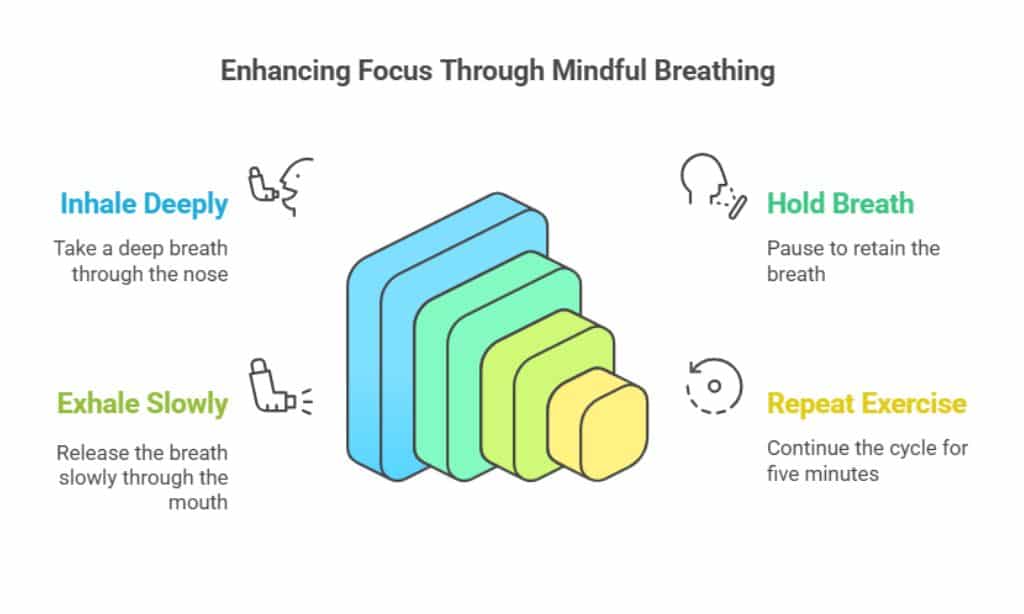 Start Your Day with Mindful Breathing
