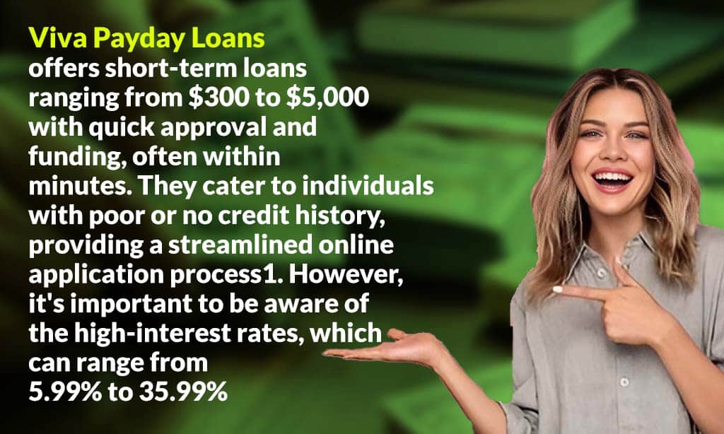 Viva Payday Loans Details