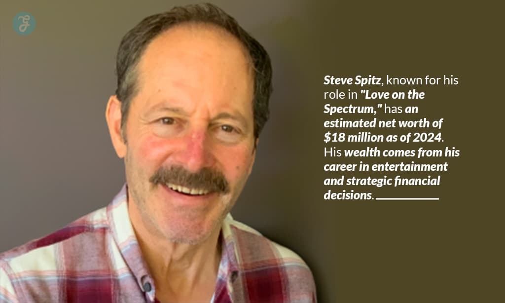 steve spitz estimated net worth