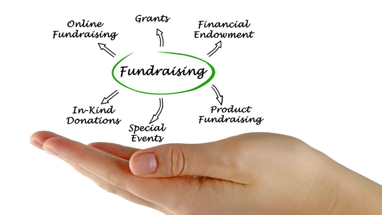 Innovative Ideas for Online Fundraising