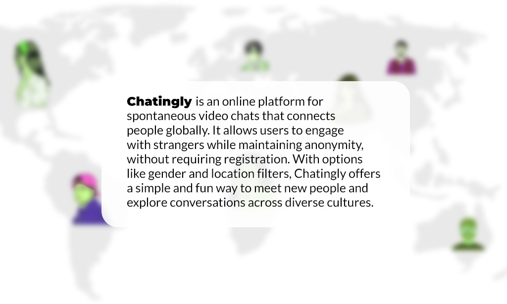 what is chatingly
