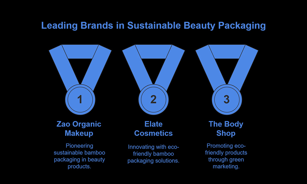 Market Trends and Consumer Preferences