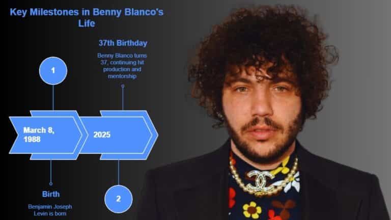 How Old Is Benny Blanco