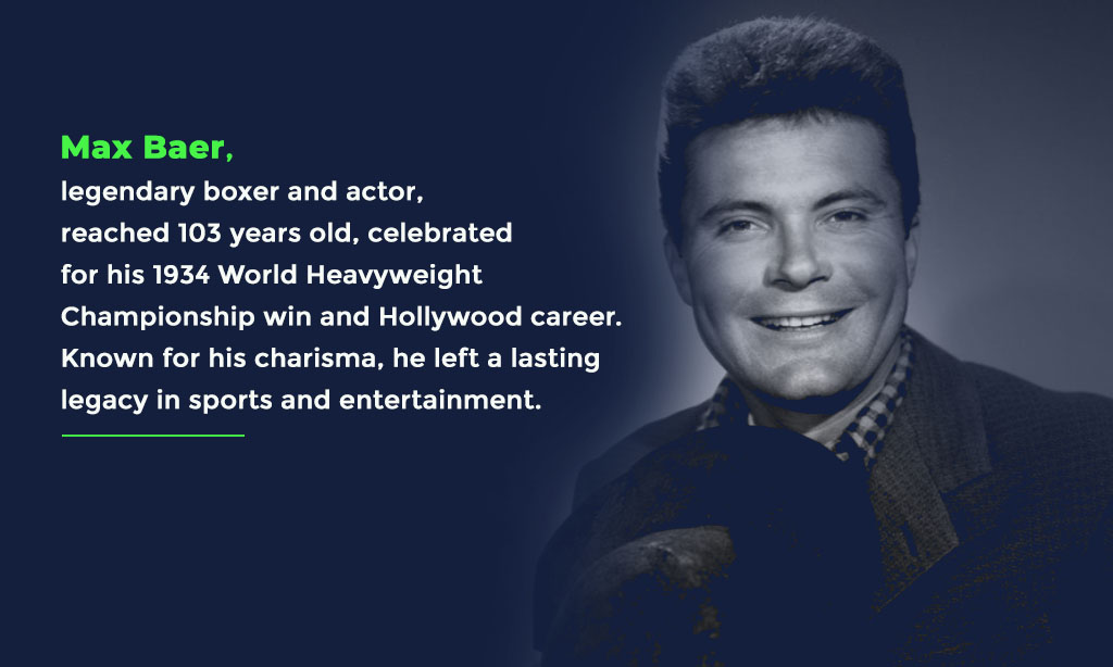 max baer legacy
