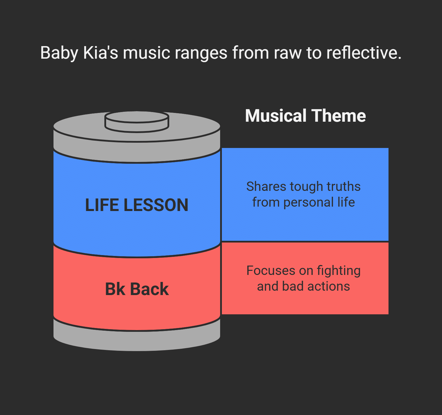 Cultural Impact of Baby Kia