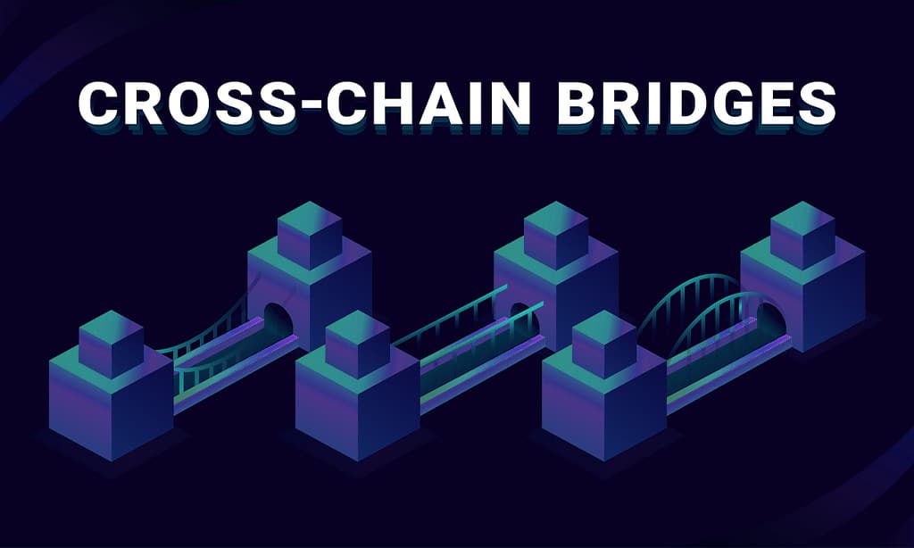 Exploitation of Cross-Chain Bridges