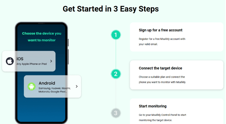 How to Set Up Msafely