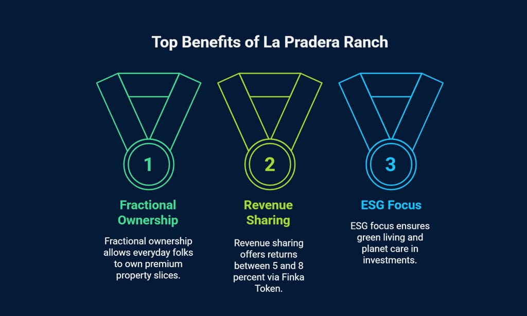 La Pradera Ranch