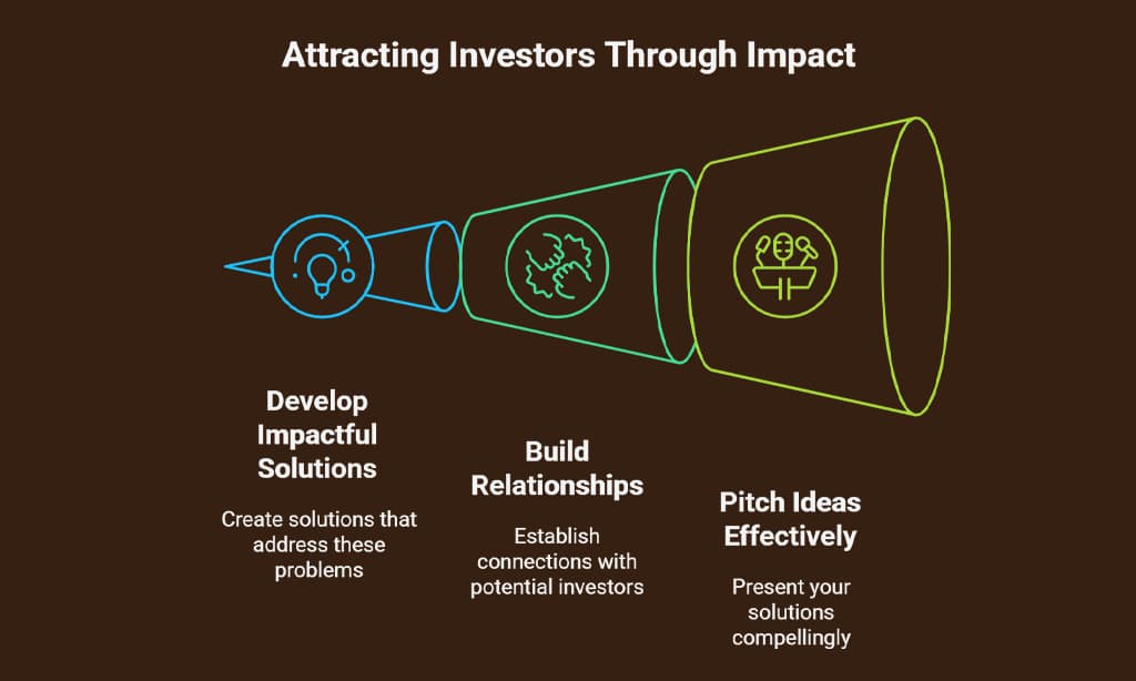 Tips for Aspiring Entrepreneurs