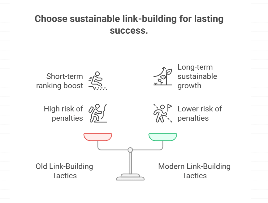 What’s No Longer Effective (or Safe)
