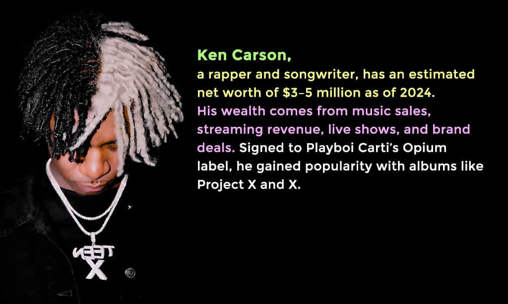 estimated net worth of ken carson