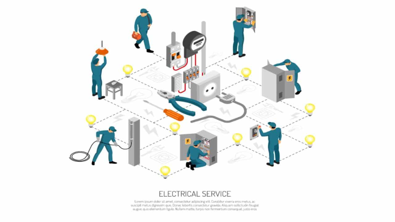 home electrical system code compliance