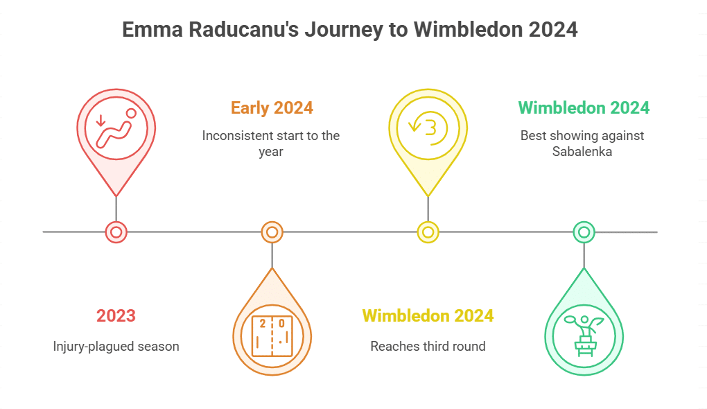 An Encouraging Display Despite the Defeat