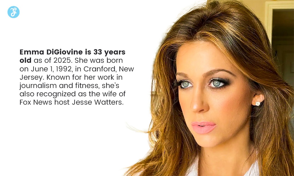 Emma DiGiovine Age and Early Life