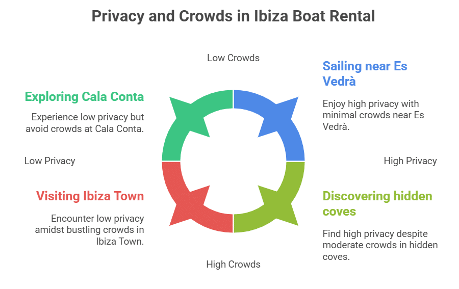 Enjoy Ultimate Privacy