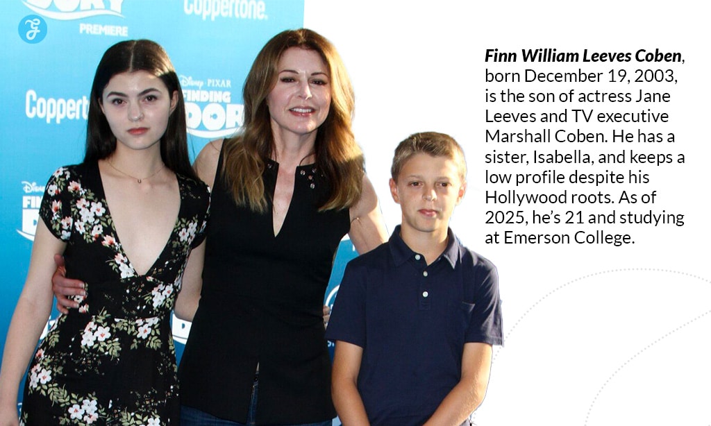 Finn William Leeves Coben's Bio