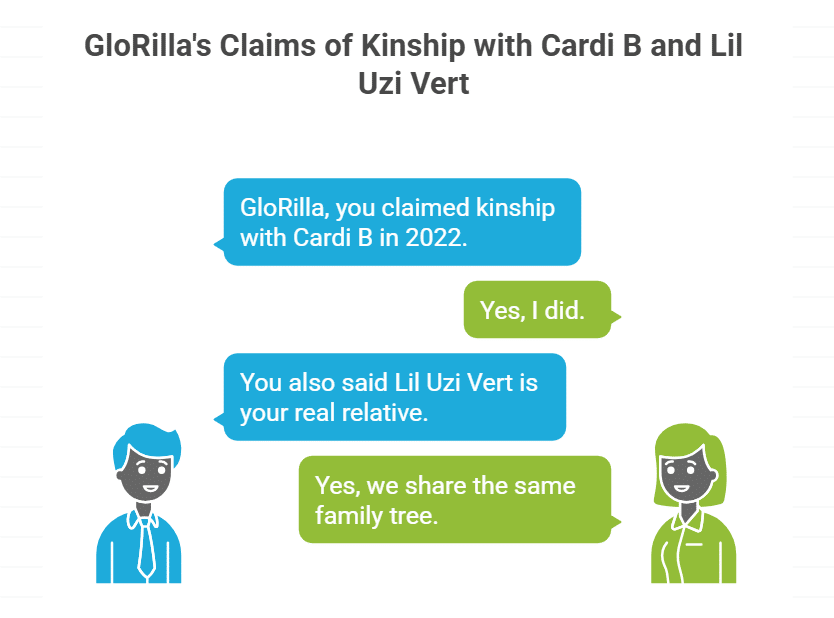 GloRilla Shares Her Perspective on Their Relationship