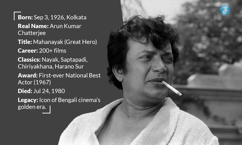 Golden Era of Uttam Kumar