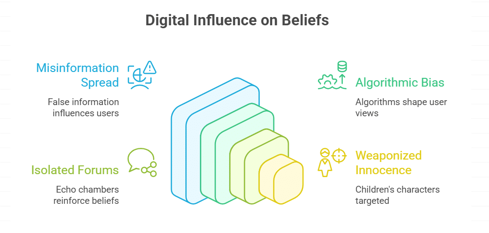 Parody Meets Reality