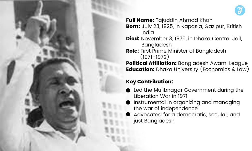 Tajuddin Ahmad at a Glance