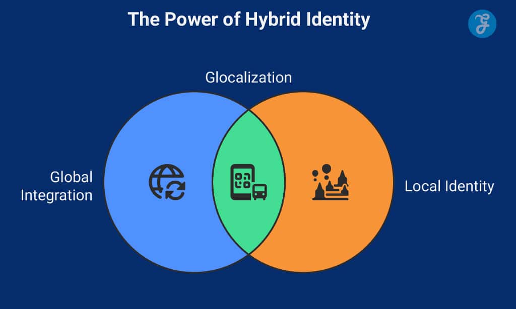 The Future: Toward a New Balance or Continued Polarization?
