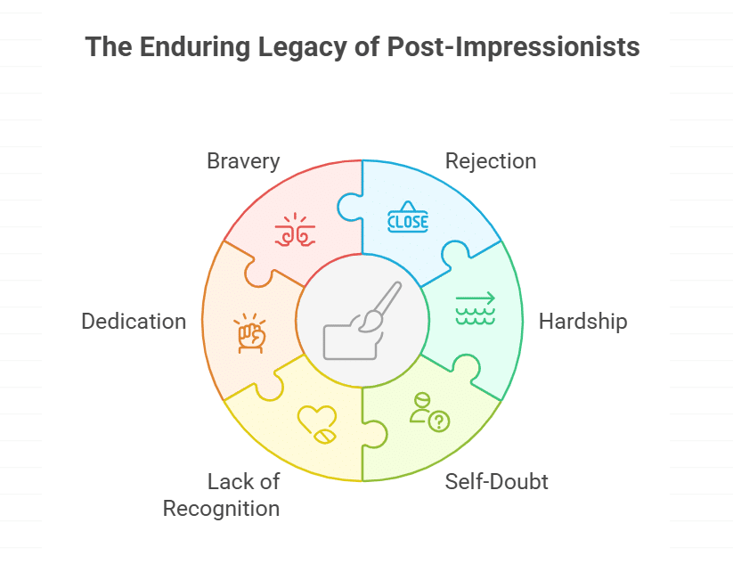 The Stories Behind the Artists Are Just as Powerful