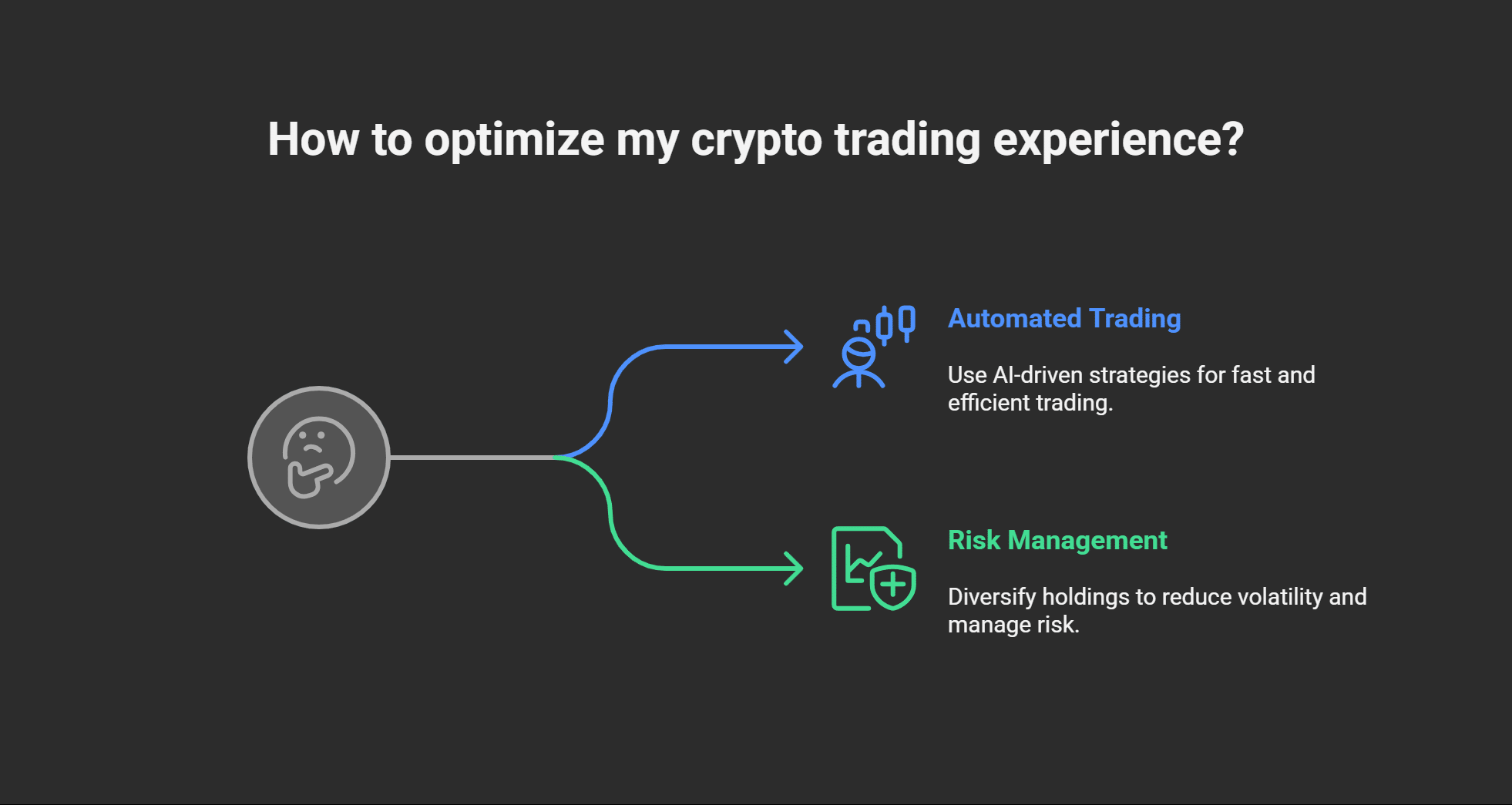 Tips for Optimizing Your Trading Experience