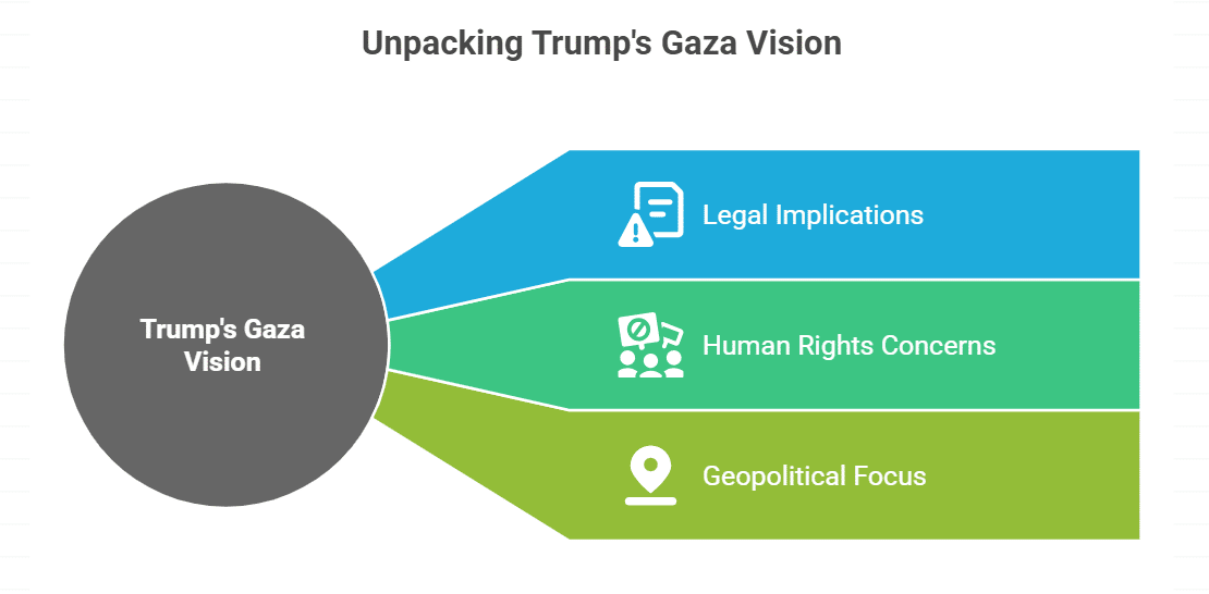 Trump’s Past Remarks Spark Accusations of Ethnic Cleansing Support