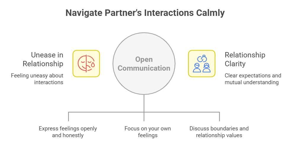 What to Do If You Suspect Your Partner Is Micro-Cheating