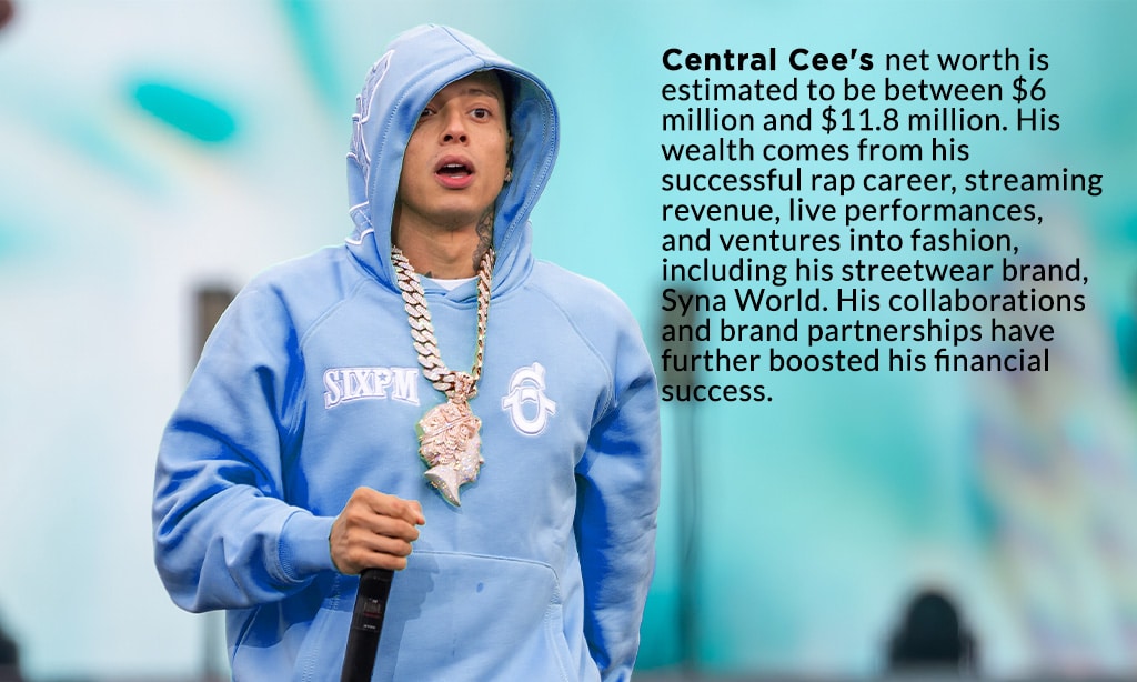 central cee net worth in 2025