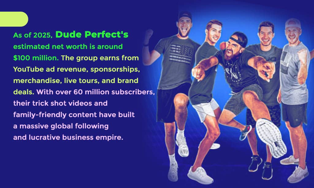 dude perfect net worth 2025
