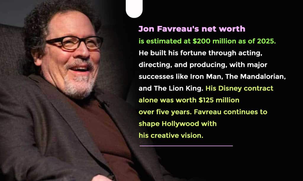 jon favreau net worth 2025