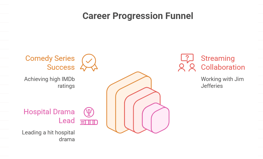 How Old Is Tasie Lawrence