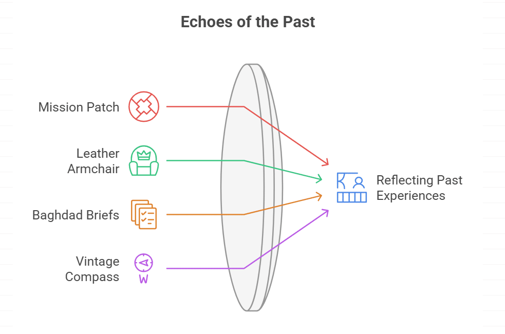 Inside Buck Sexton's Home