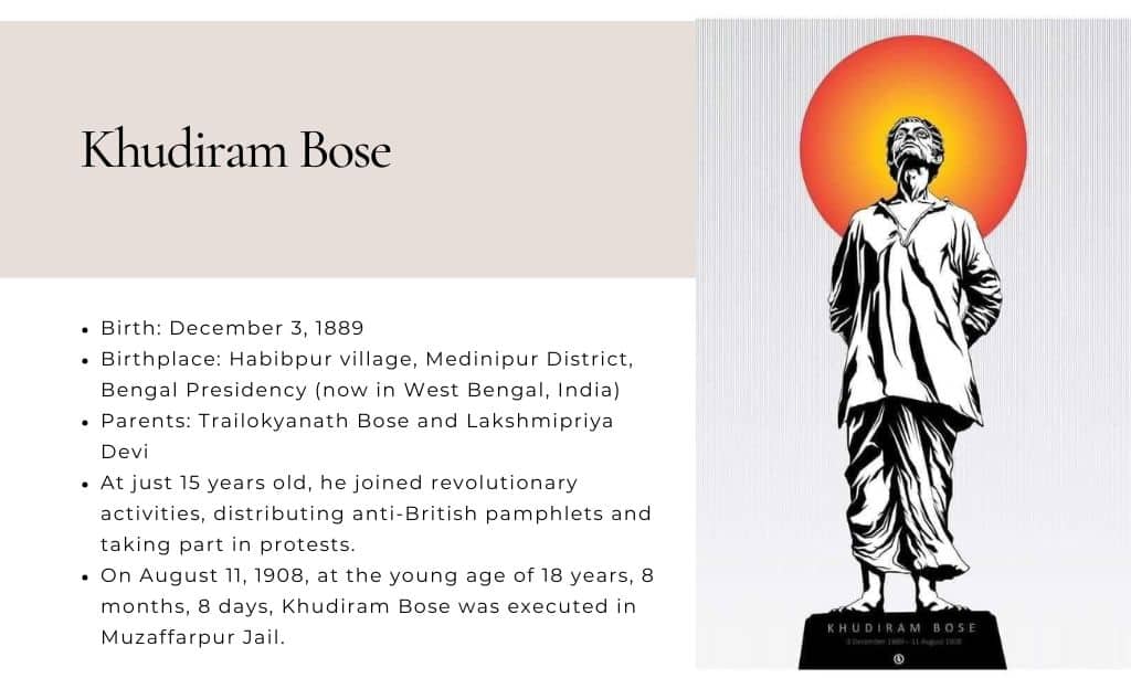 Khudiram Bose Bio
