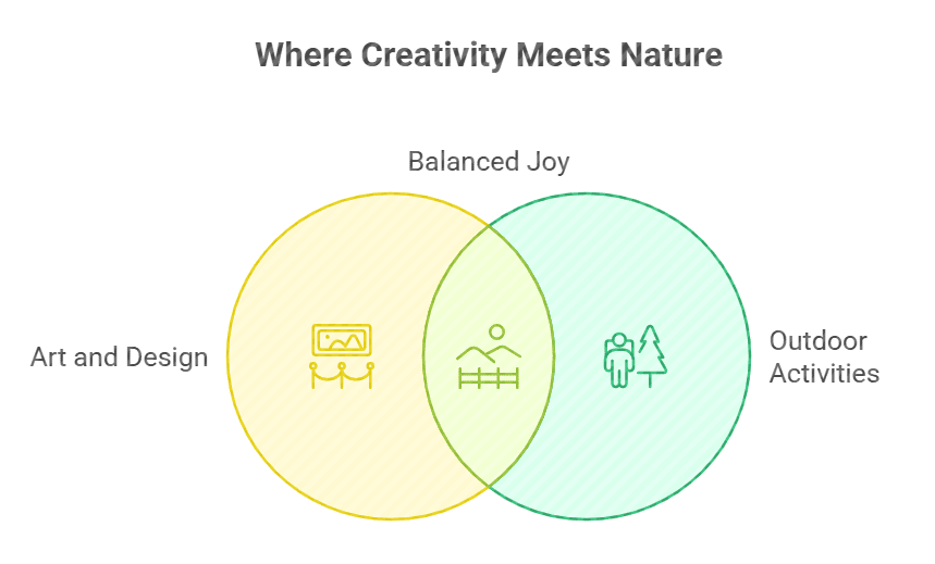 Lori Fink’s Personal Interests and Hobbies