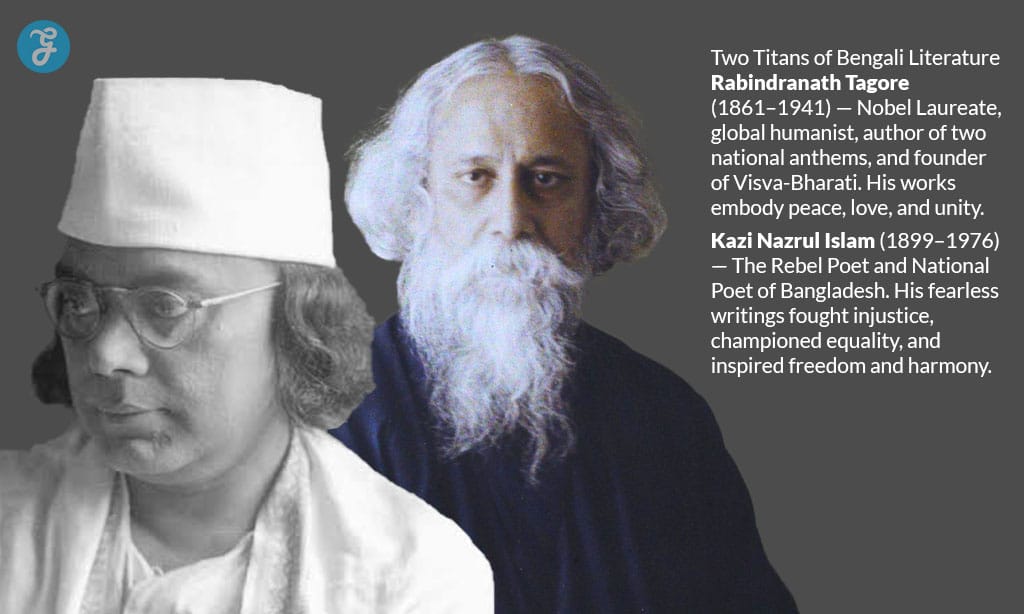 Rabindranath and Nazrul