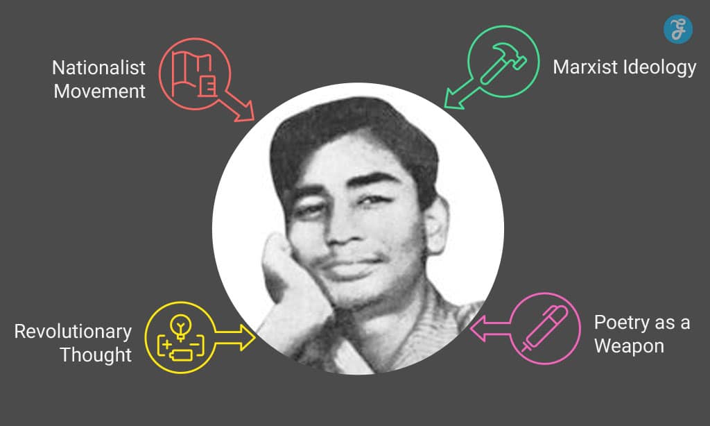 Sukanta Bhattacharya poetry themes