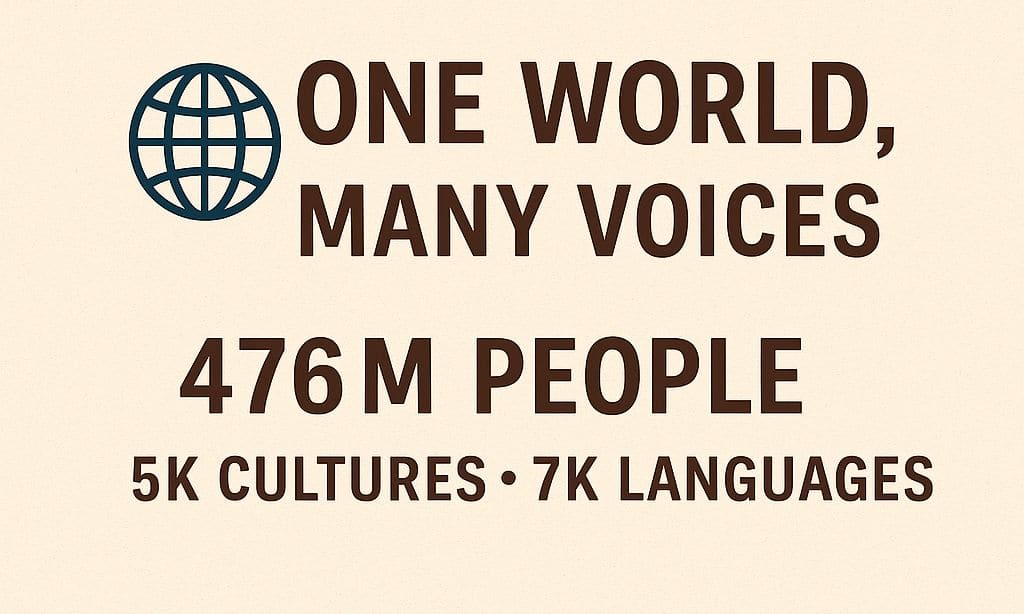 Threats to Indigenous Knowledge