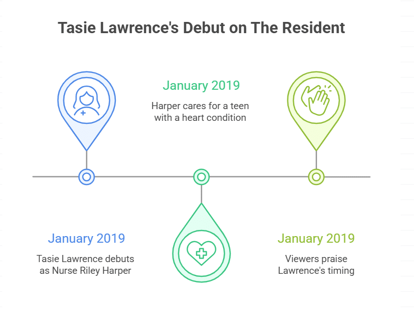 What role did Tasie Lawrence play on The Resident