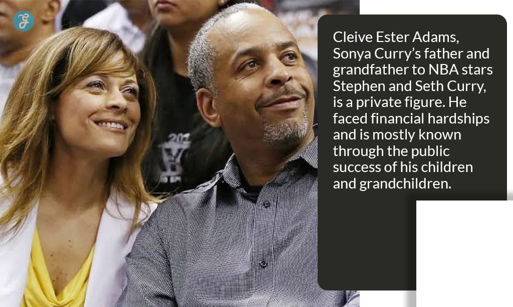 who is cleive ester adams